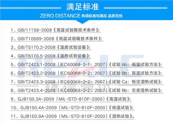 高溫老化房滿足的標準