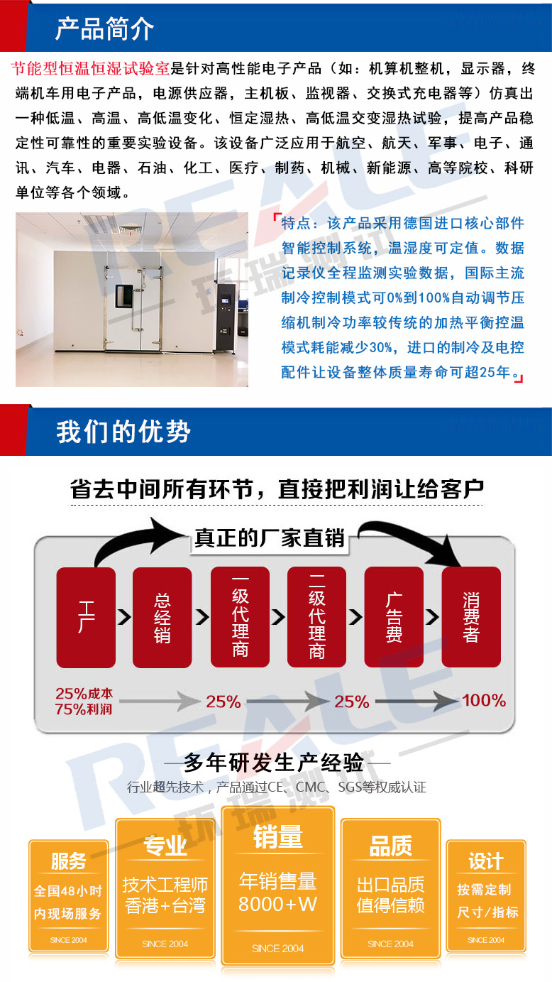 節(jié)能型恒溫恒濕試驗室